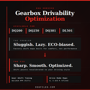 DSG Drivability Optimization