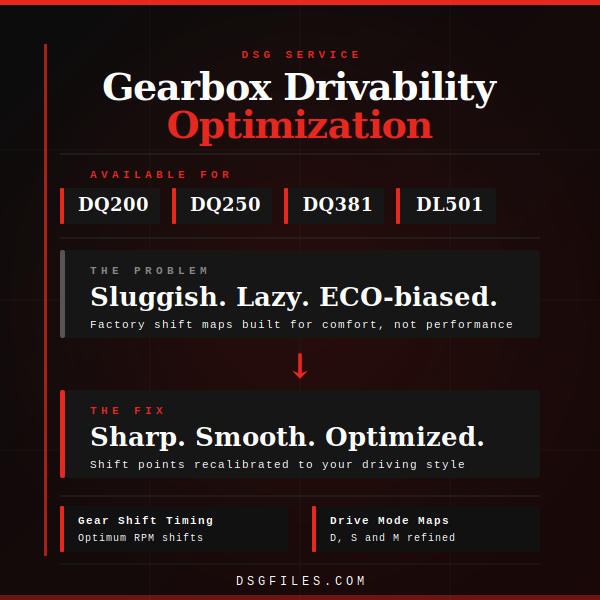 DSG Drivability Optimization