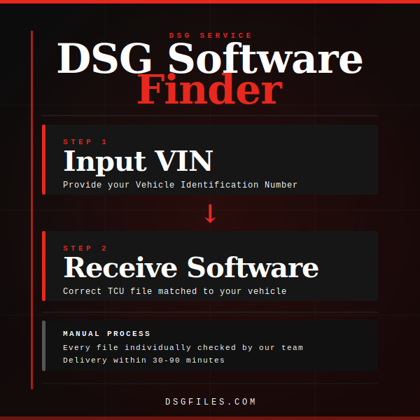 DSG Software By VIN Finder
