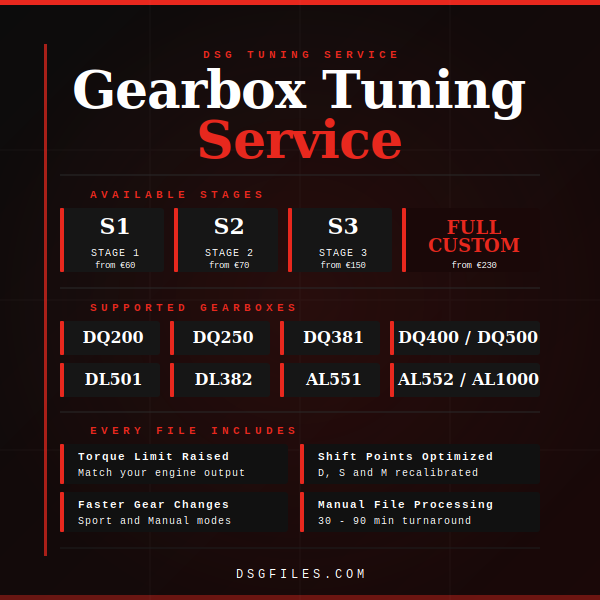 Gearbox Remapping Service - DSG Tuning