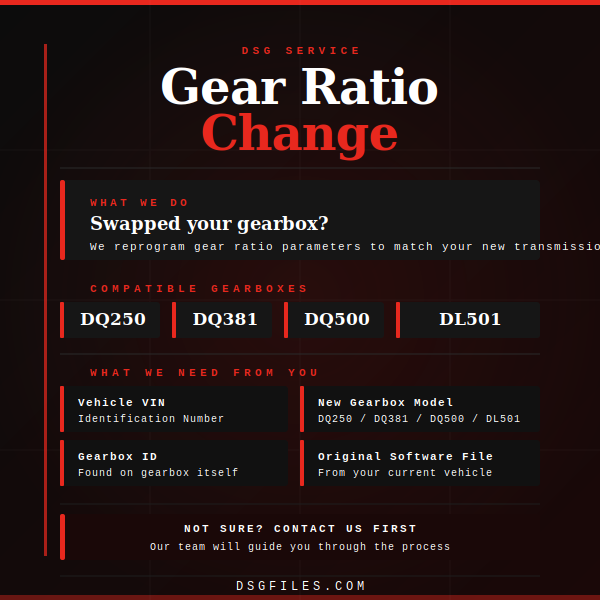 DSG Gear Ratio Change