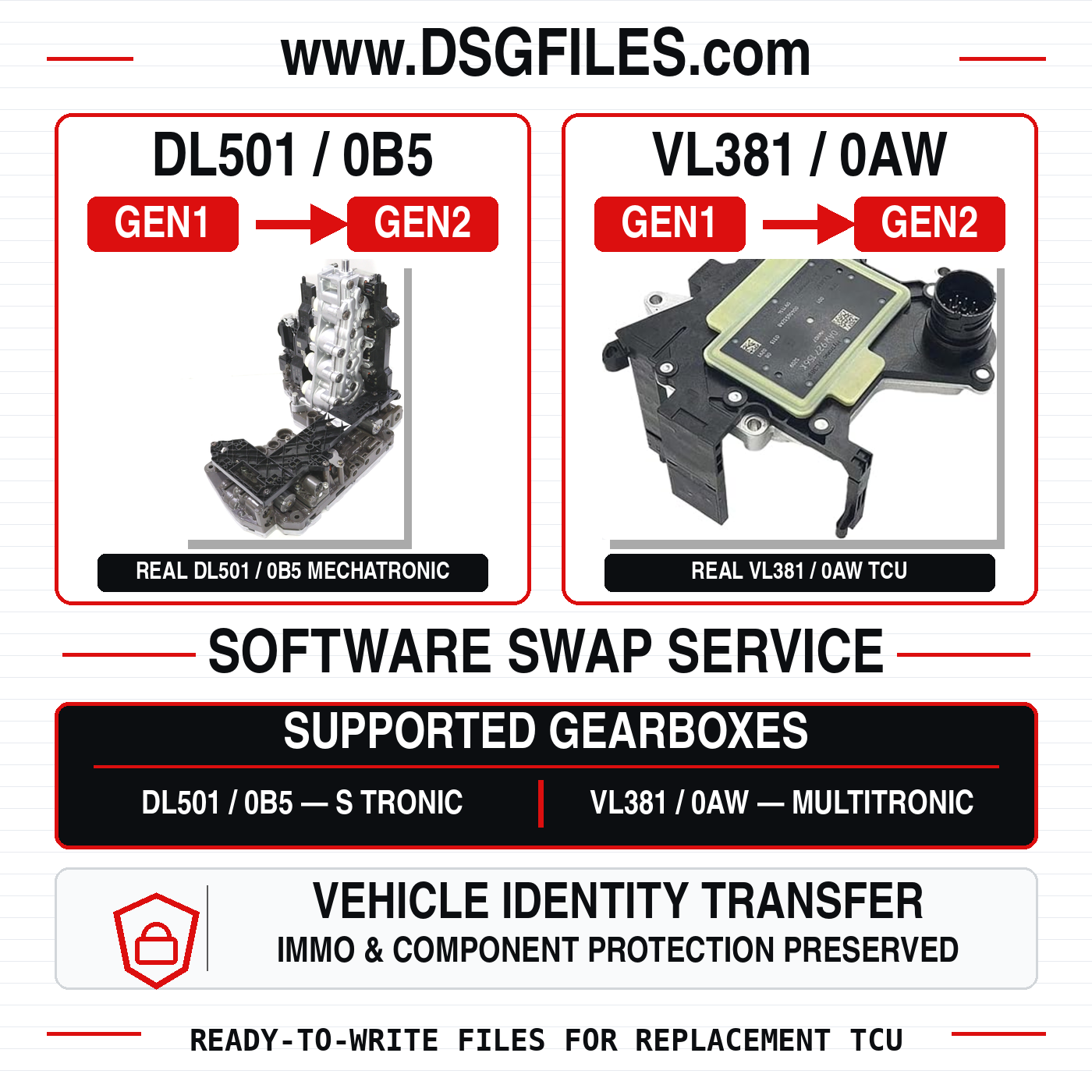 DL501 / VL381 Gen1 to Gen2 Swap