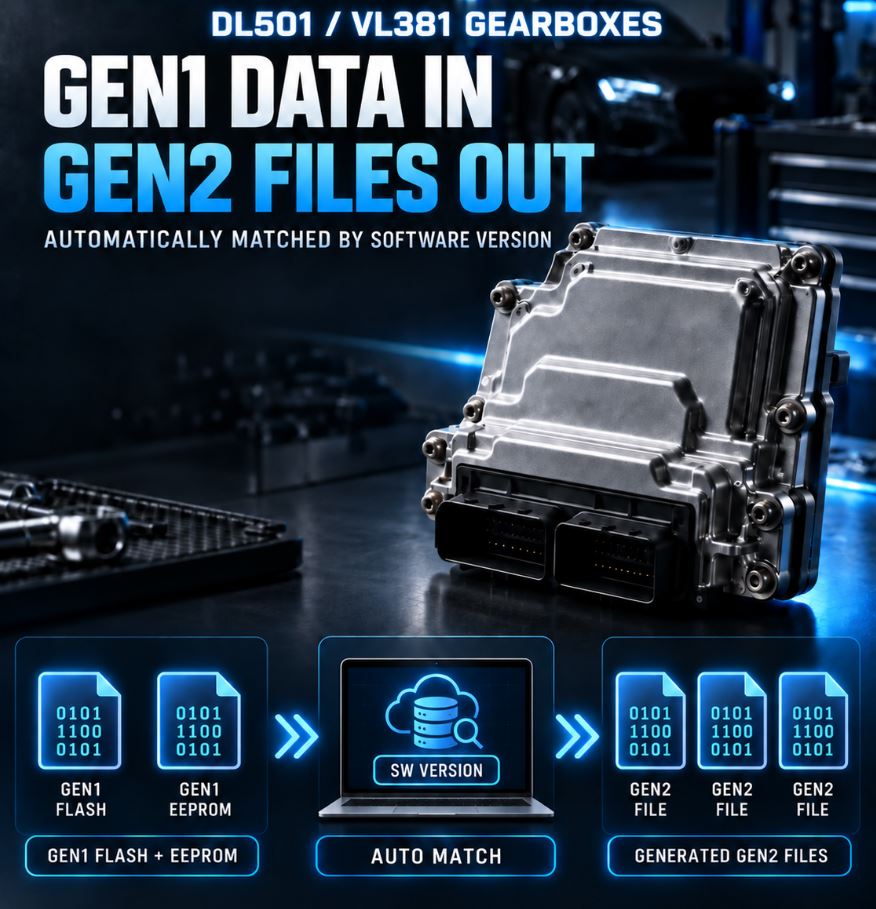 DL501 / VL381 Gen1 to Gen2 Swap