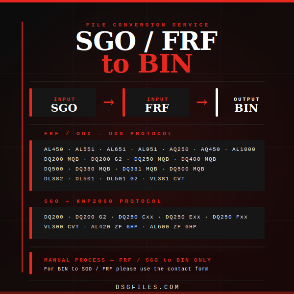 SGO / FRF to BIN File Conversion