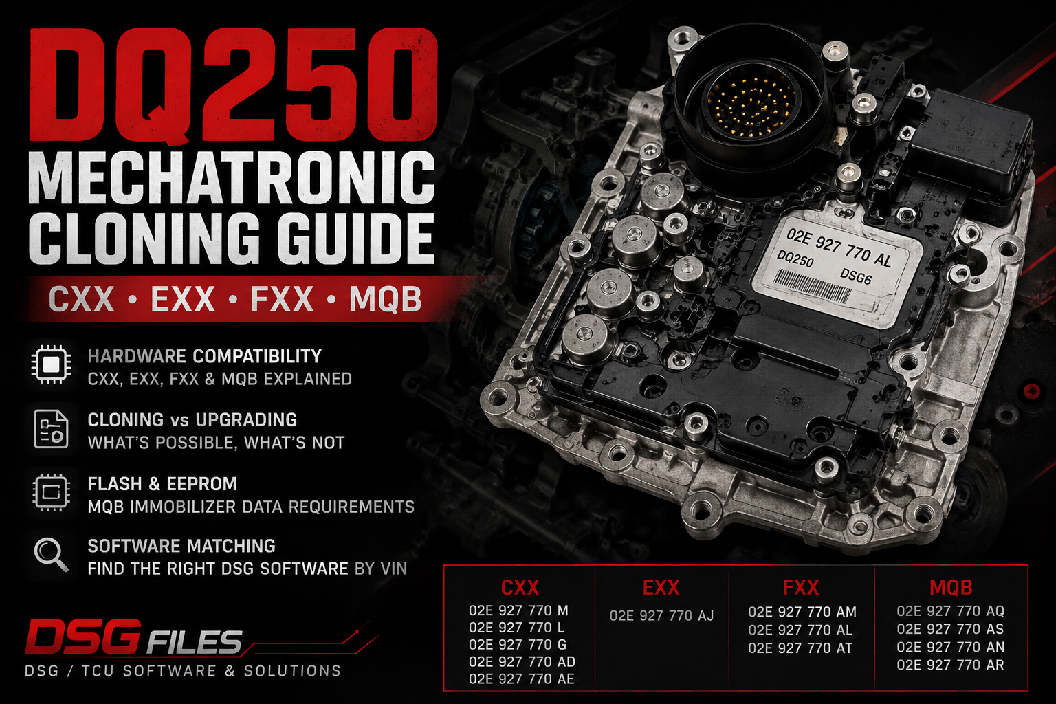 DQ250 Mechatronic Cloning – CXX, EXX, FXX & MQB Compatibility