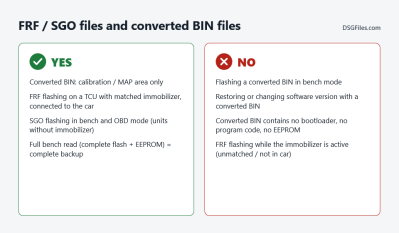 FRF to BIN Files !
